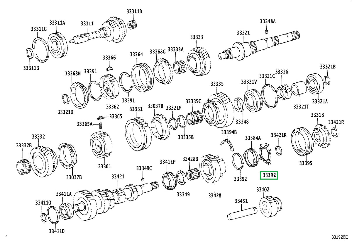 Spring, synchromesh shifting key