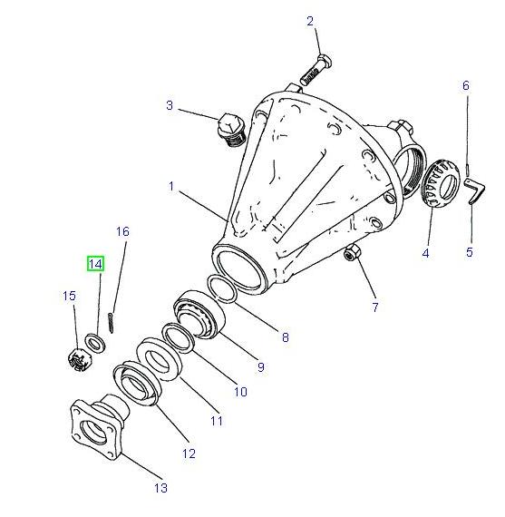 Special Washer - PR2 ALLMAKES