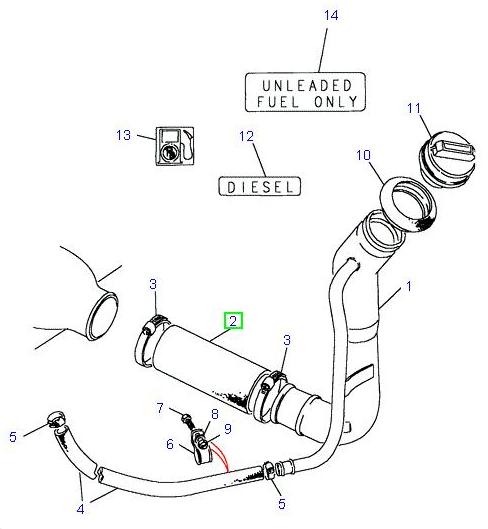 Hose Fuel Filler Pipe