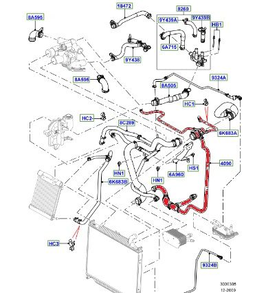 Cooling hose - Radiator - ORIGINAL LAND ROVER