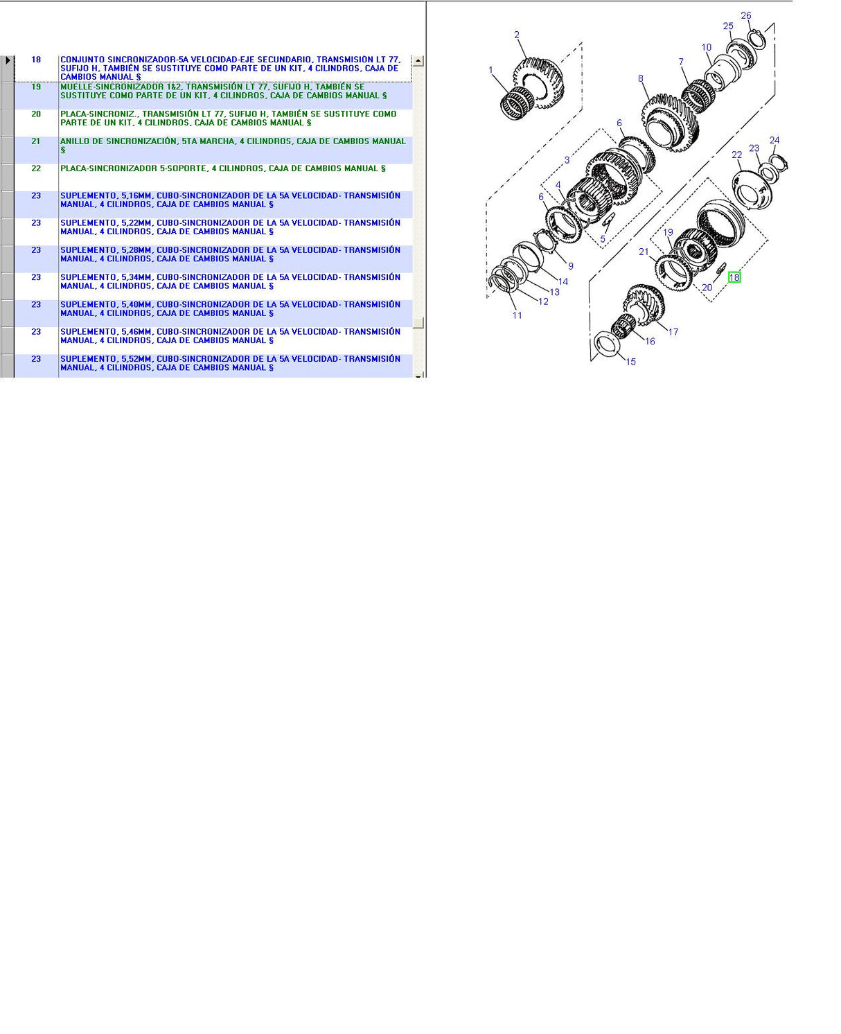 Synchronizer kit - 5th