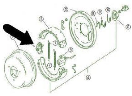 Regulatory Unit