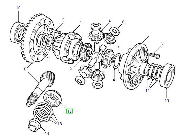 Taper Roller Bearing Diff