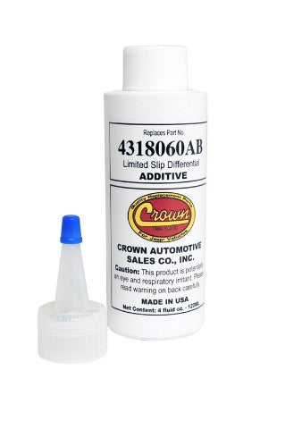 Antifriction additive