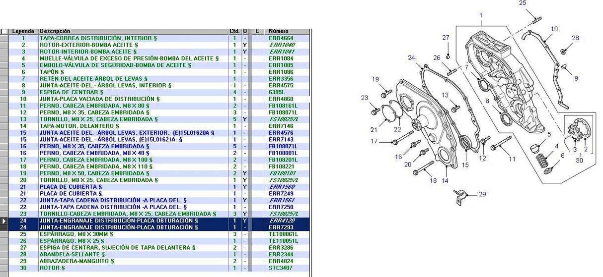 Gasket Timing Gear Cover