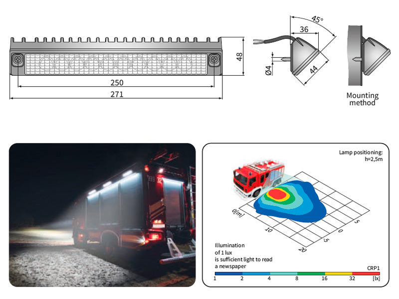 LED Work Lights for Perimeter Lighting - 1400LM - 268x44mm