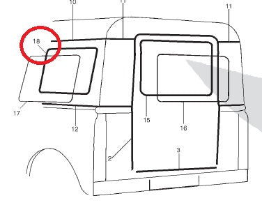 Side Glass Rubber Closure Profile