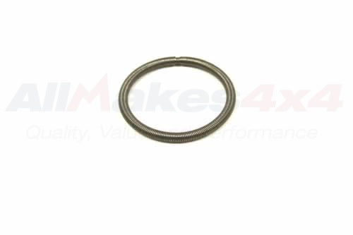 Spring Ring