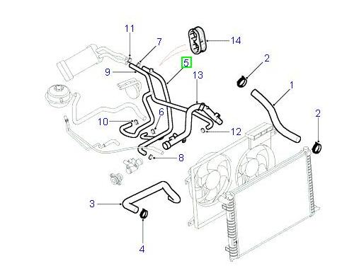 Heater Hose