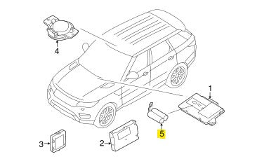 Additional Battery