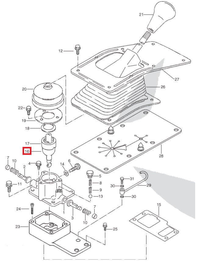 Finger Selector Subset