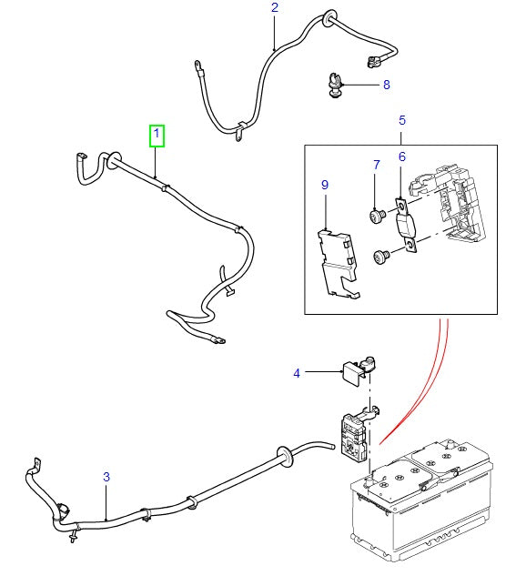 Cable - battery to starter motor