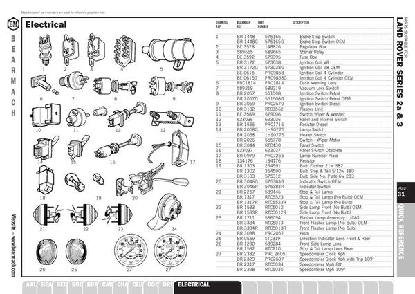 Starter Switch - Without Steering Column Lock - Diesel Engines - LUCAS