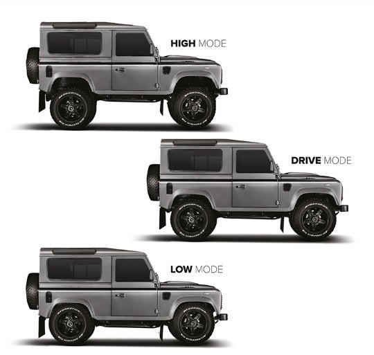 Suspension Lift Kit - Defender Intelliride - AIRBAG MAN