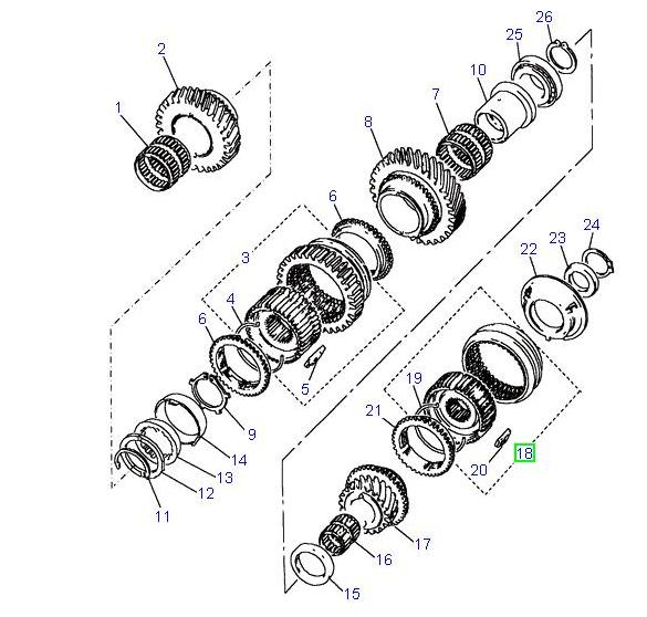 Synchro assembly