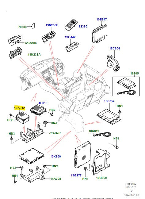 Infotainment Control Unit
