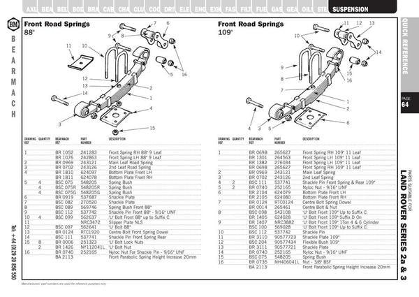 Bush Chassis