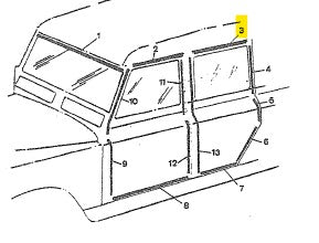 Sealing Rubber Top of Door
