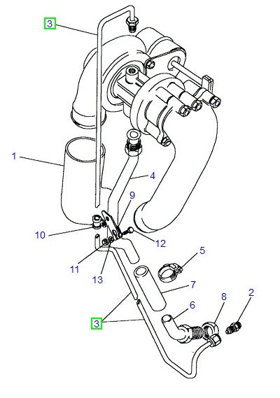 Hose Oil - ALLMAKES