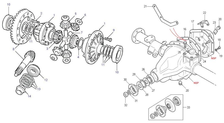 Differential Wheel