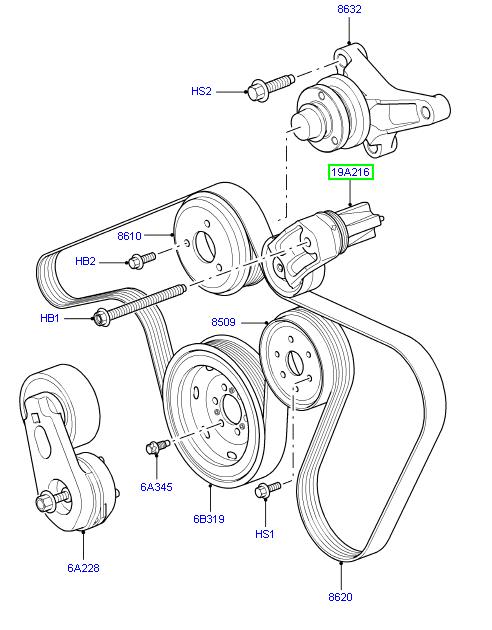 Tensioner Roller - Accessories Belt - 2.7 Diesel - DISC3/DISC4/RRS05-09 - AG PARTS