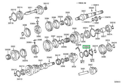 Ring Synchronizer