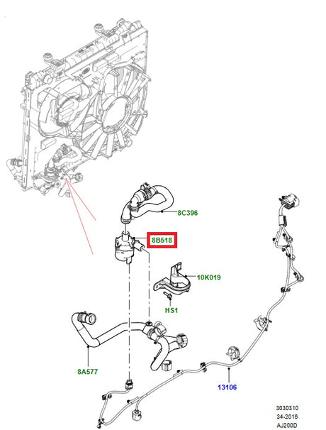 Auxiliary Water Pump - In Radiator - EUROSPARE
