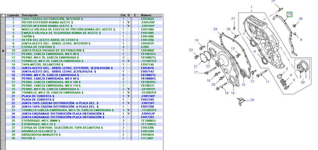 Gasket Timing Gear Cover