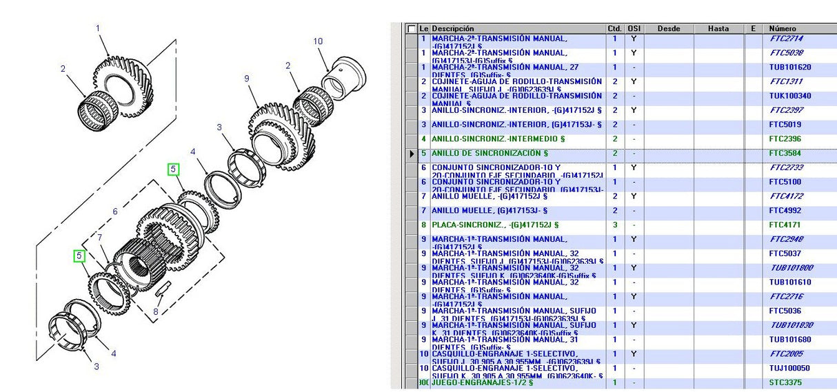 Baulk Ring Mainshaft - GENUINE LAND ROVER