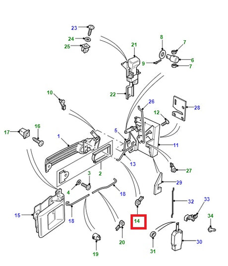 CLIP - LINK - Price Per unit