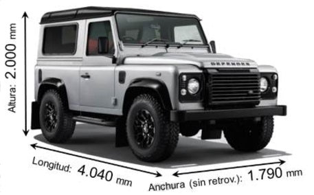 Exterior Protective Cover - Complete Vehicle Defender 90 - AG PARTS