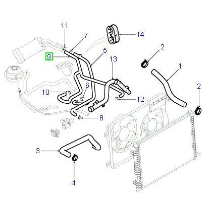 Heater Hose