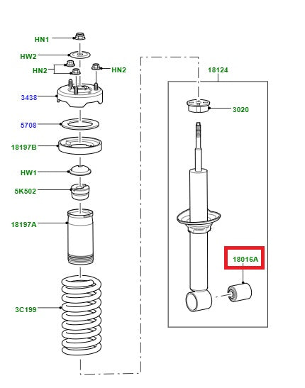Front/Rear Bush Shock Absorber