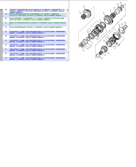 Synchronizer kit - 5th