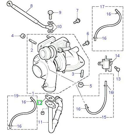 Gasket Turbo Outlet