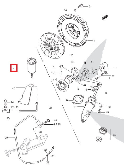 Brakes & Clutch Liquid Deposit