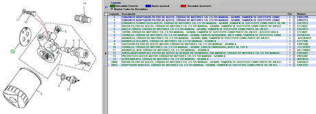 Gasket Oil Filter Adaptor