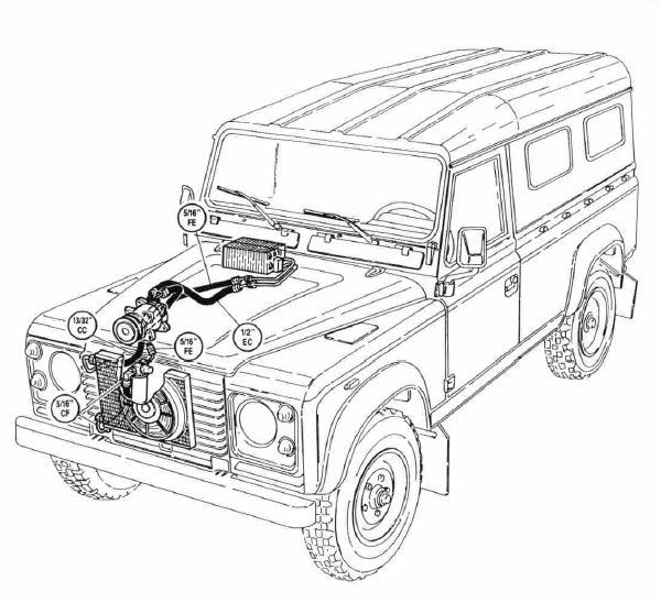 Defender 300TDI Air Conditioning Kit - Driver left side