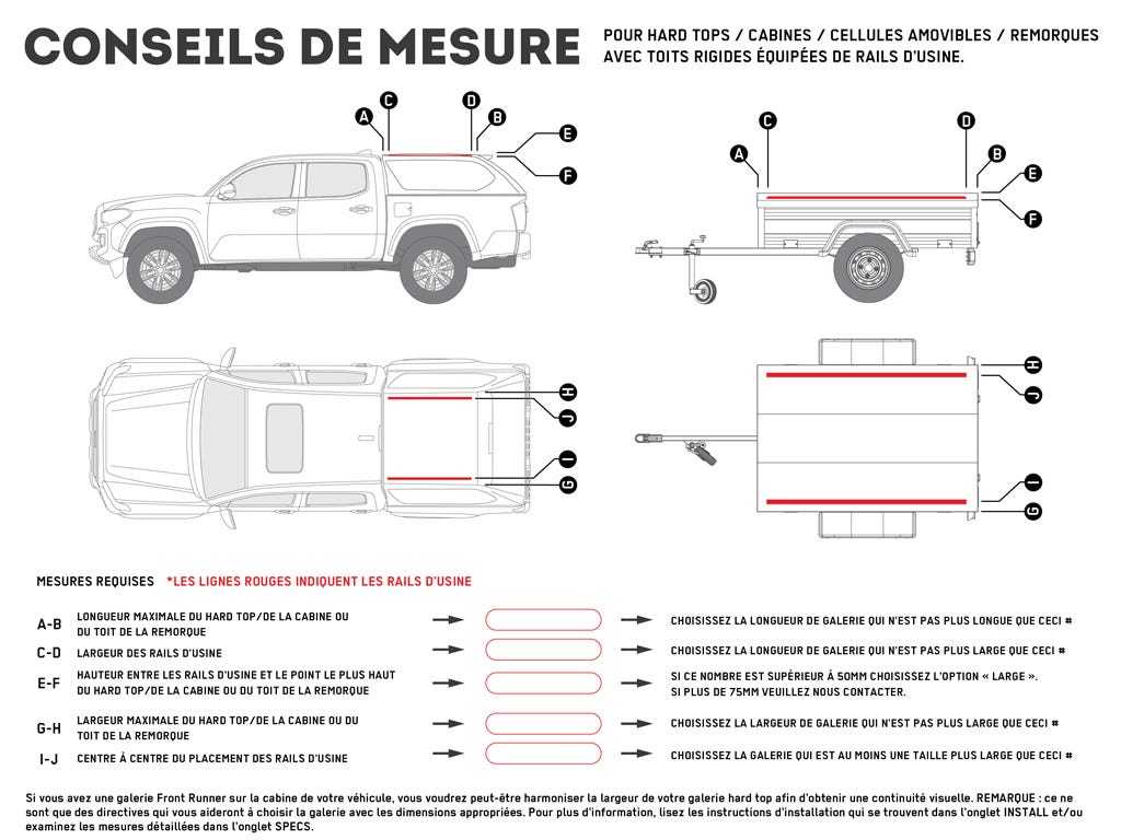 Truck Canopy or Trailer with OEM Track Slimline II Rack Kit / 1255mm(W) X 1762mm(L)