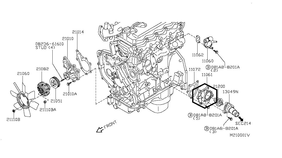 Thermostat Nissan