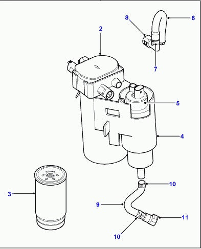 Fuel Pump - EUROSPARE