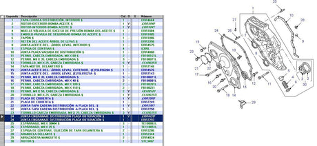 Gasket Timing Gear Cover