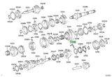 Key, Synchromesh Shifting, NO.3