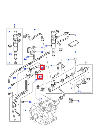 Flexible Fuel Hose