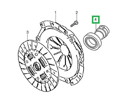 Clutch release bearing