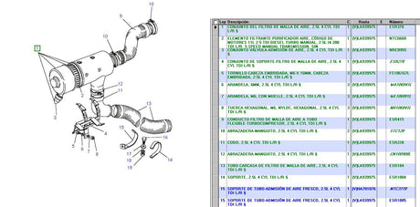 Hose Turbocharger