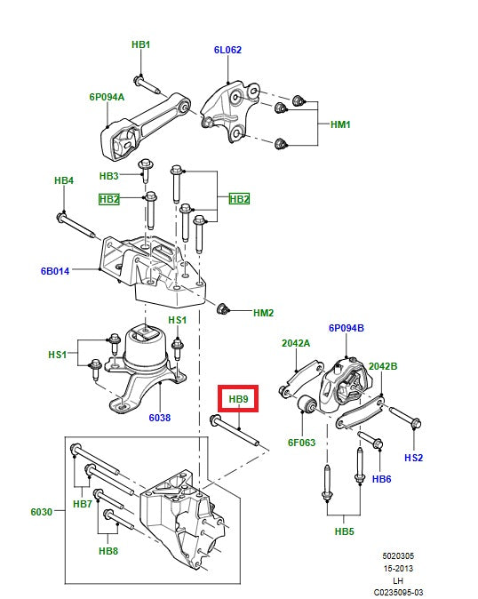 Bolt Engine Support