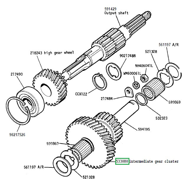 Intermediate Gear