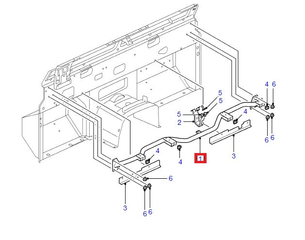 Reinforcement - Dashboard