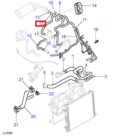 Hose Heather - ALLMAKES